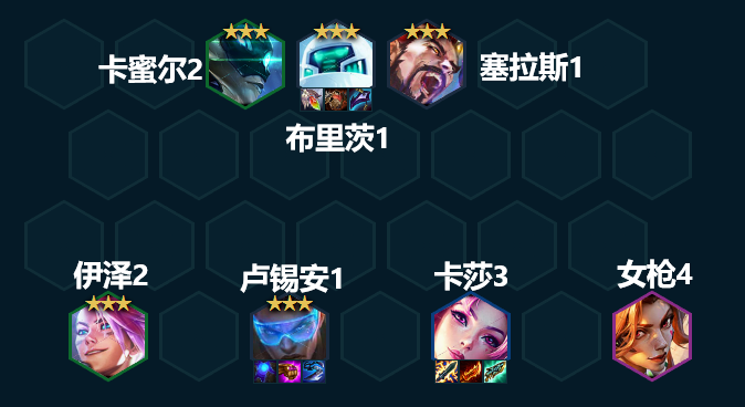 云顶之弈13.7版本阵容大全最新 云顶之弈13.7版本上分阵容搭配分享