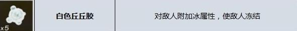塞尔达传说王国之泪冰箭怎么制作-塞尔达传说王国之泪冰箭配方攻略